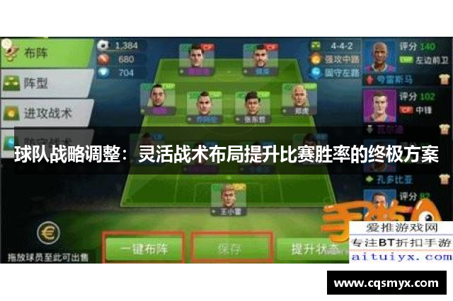 球队战略调整：灵活战术布局提升比赛胜率的终极方案
