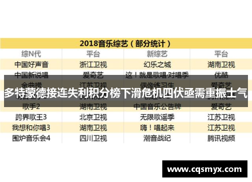 多特蒙德接连失利积分榜下滑危机四伏亟需重振士气